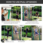 Heavy-Duty Resistance Bands - Up to 230lbs for Pull-Ups, Strength & Yoga